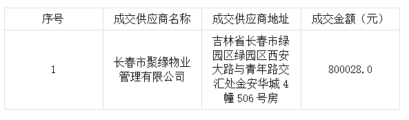微信截图_20221230140405.png
